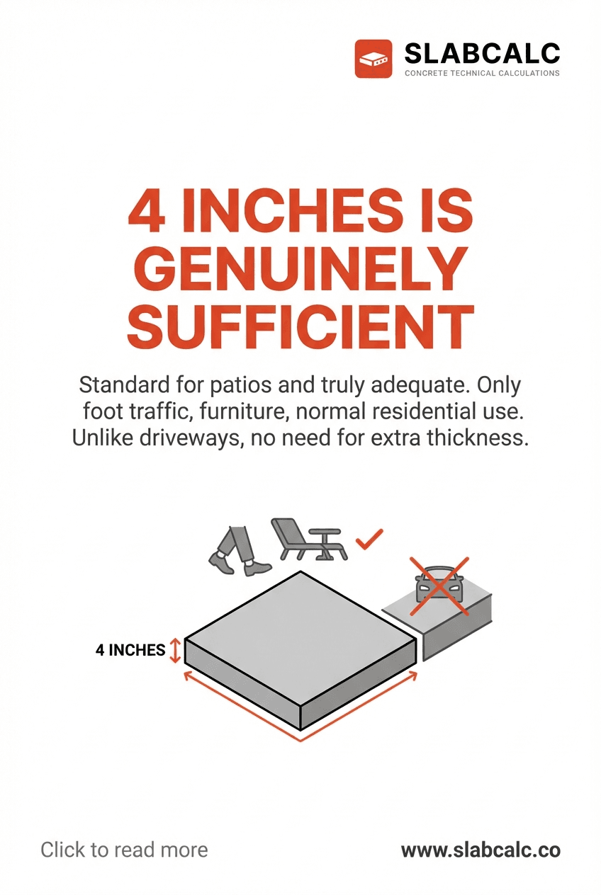 Cross-section diagram showing 4-inch concrete patio thickness for residential foot traffic
